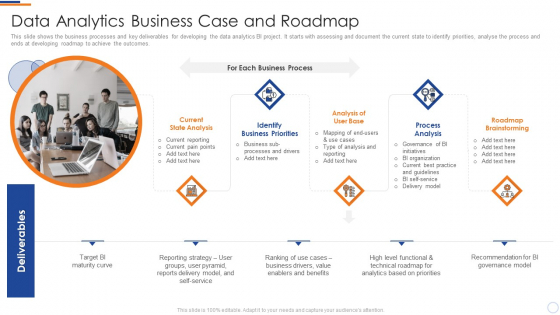 Business Intelligence And Big Data Analytics Data Analytics Business Case And Roadmap Template PDF Business Intelligence And Big Data Analytics Data Analytics Business Case And Roadmap Template PDF