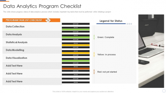 Business Intelligence And Big Data Analytics Program Checklist Demonstration PDF Business Intelligence And Big Data Analytics Program Checklist Demonstration PDF