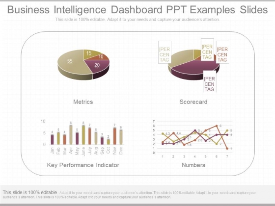 Business Intelligence Dashboard Ppt Examples Slides Business Intelligence Dashboard Ppt Examples Slides