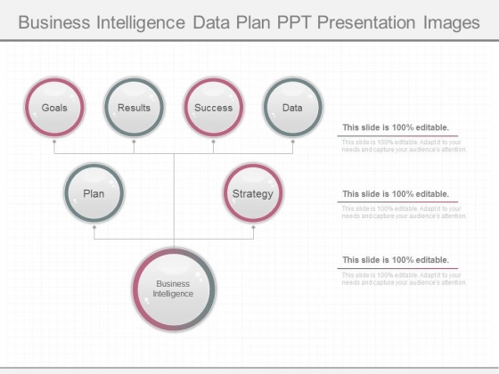 Business Intelligence Data Plan Ppt Presentation Images Business Intelligence Data Plan Ppt Presentation Images