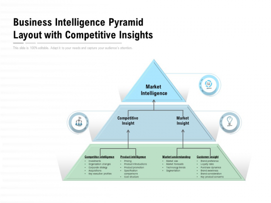 Business Intelligence Pyramid Layout With Competitive Insights Ppt PowerPoint Presentation Styles Topics Business Intelligence Pyramid Layout With Competitive Insights Ppt PowerPoint Presentation Styles Topics