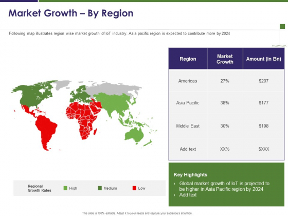 Business Intelligence Report Market Growth By Region Ppt Gallery Smartart PDF Business Intelligence Report Market Growth By Region Ppt Gallery Smartart PDF