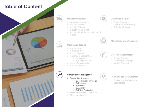 Business Intelligence Report Table Of Content Intelligence Ppt Summary Guide PDF Business Intelligence Report Table Of Content Intelligence Ppt Summary Guide PDF