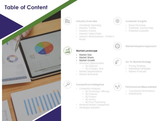 Business Intelligence Report Table Of Content Market Ppt Show Influencers PDF Business Intelligence Report Table Of Content Market Ppt Show Influencers PDF