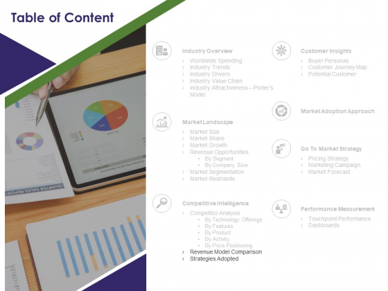 Business Intelligence Report Table Of Content Revenue Ppt Pictures Graphic Tips PDF Business Intelligence Report Table Of Content Revenue Ppt Pictures Graphic Tips PDF