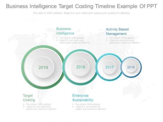 Business Intelligence Target Costing Timeline Example Of Ppt