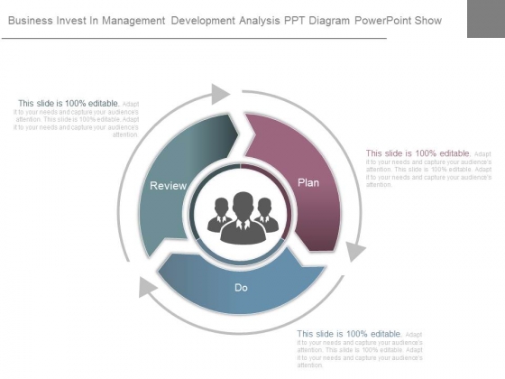 Business Invest In Management Development Analysis Ppt Diagram Powerpoint Show Business Invest In Management Development Analysis Ppt Diagram Powerpoint Show