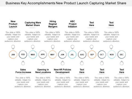 Business Key Accomplishments New Product Launch Capturing Market Share Ppt Powerpoint Presentation Styles Graphics Tutorials Business Key Accomplishments New Product Launch Capturing Market Share Ppt Powerpoint Presentation Styles Graphics Tutorials