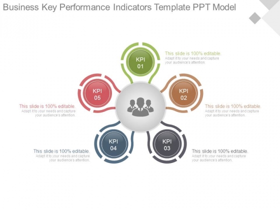 Business Key Performance Indicators Template Ppt Model Business Key Performance Indicators Template Ppt Model