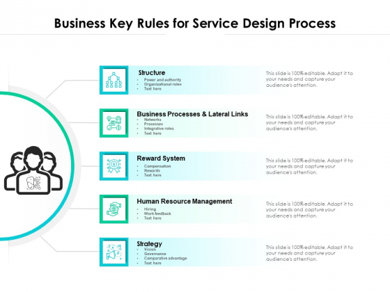 Business Key Rules For Service Design Process Ppt PowerPoint Presentation Gallery Background Designs PDF Business Key Rules For Service Design Process Ppt PowerPoint Presentation Gallery Background Designs PDF