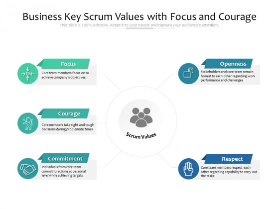 Business Key Scrum Values With Focus And Courage Ppt PowerPoint Presentation Summary Slide Download PDF Business Key Scrum Values With Focus And Courage Ppt PowerPoint Presentation Summary Slide Download PDF