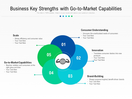 Business Key Strengths With Go-To-Market Capabilities Ppt PowerPoint Presentation Slides Guidelines PDF Business Key Strengths With Go-To-Market Capabilities Ppt PowerPoint Presentation Slides Guidelines PDF