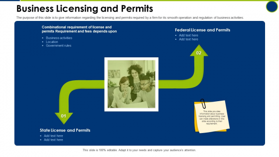 Business Licensing And Permits Operating Manual Ppt Professional Picture PDF Business Licensing And Permits Operating Manual Ppt Professional Picture PDF