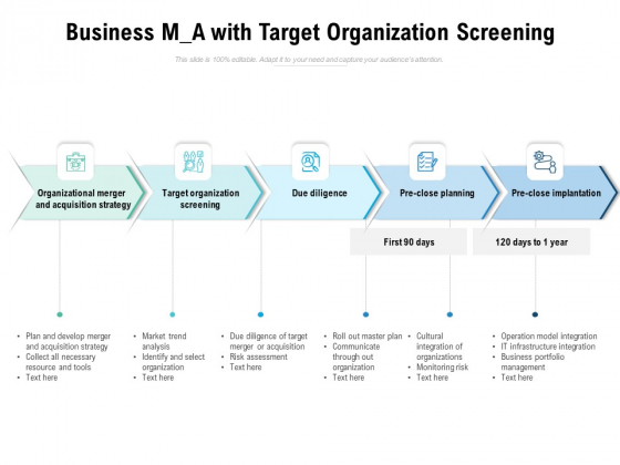 Business M A With Target Organization Screening Ppt PowerPoint Presentation File Background PDF
