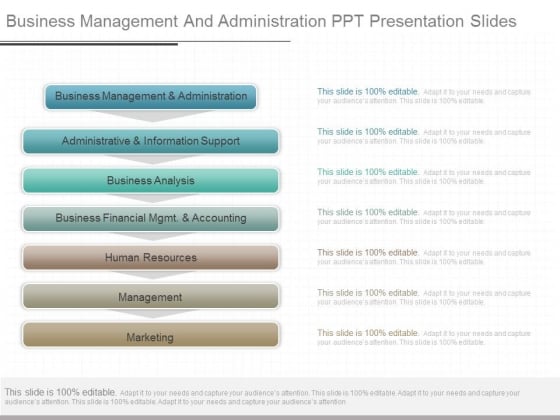 Business Management And Administration Ppt Presentation Slides