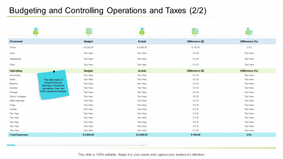 Business Management Budgeting And Controlling Operations And Taxes Sales Clipart PDF