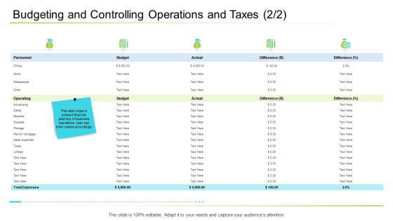 Business Management Budgeting And Controlling Operations And Taxes Sales Clipart PDF Business Management Budgeting And Controlling Operations And Taxes Sales Clipart PDF