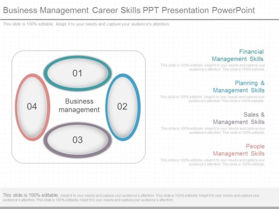 Business Management Career Skills Ppt Presentation Powerpoint