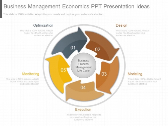 Business Management Economics Ppt Presentation Ideas
