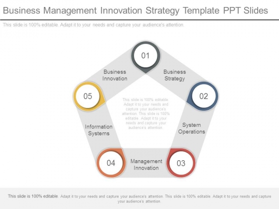 Business Management Innovation Strategy Template Ppt Slides