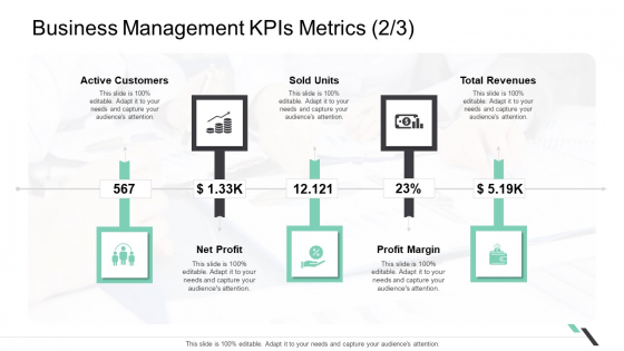 Business Management Kpis Metrics Net Profit Ppt Show Structure PDF Business Management Kpis Metrics Net Profit Ppt Show Structure PDF