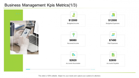 Business Management Kpis Metrics Ppt Ideas File Formats PDF Business Management Kpis Metrics Ppt Ideas File Formats PDF