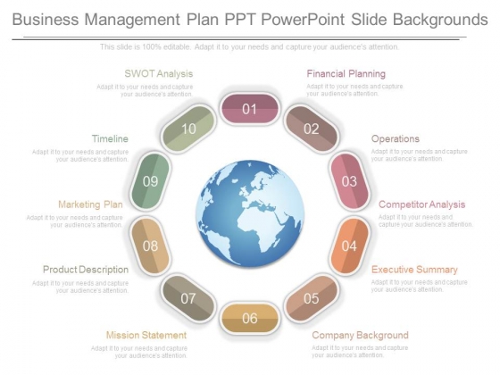 Business Management Plan Ppt Powerpoint Slide Backgrounds Business Management Plan Ppt Powerpoint Slide Backgrounds