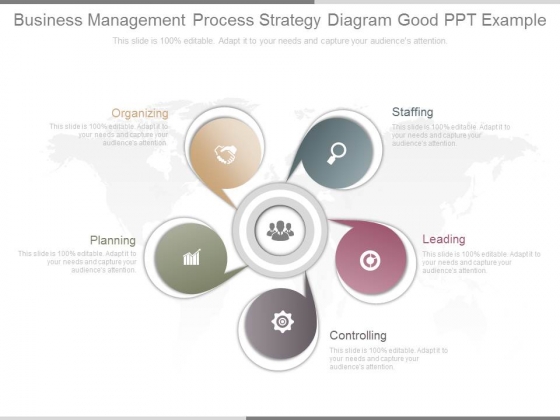 Business Management Process Strategy Diagram Good Ppt Example Business Management Process Strategy Diagram Good Ppt Example