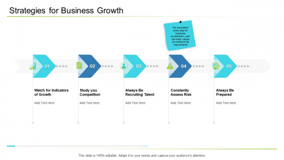Business Management Strategies For Business Growth Designs PDF Business Management Strategies For Business Growth Designs PDF