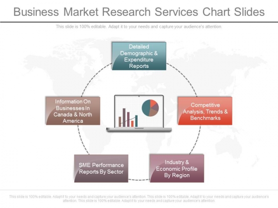 Business Market Research Services Chart Slides Business Market Research Services Chart Slides