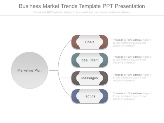 business market trends template ppt presentation trend templates