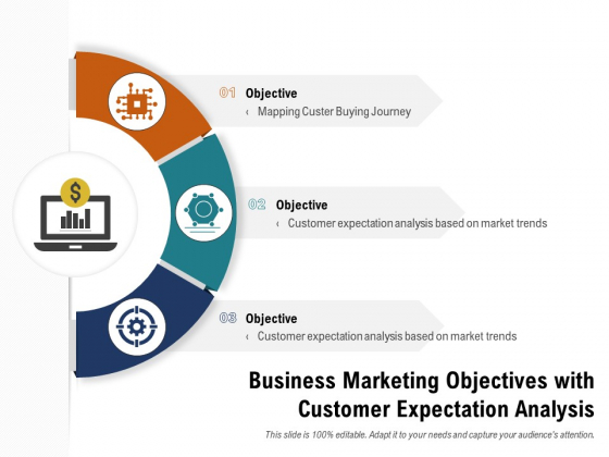 Business Marketing Objectives With Customer Expectation Analysis Ppt PowerPoint Presentation Outline Display PDF Business Marketing Objectives With Customer Expectation Analysis Ppt PowerPoint Presentation Outline Display PDF