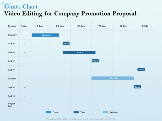 Business Marketing Video Making Gantt Chart Video Editing For Company Promotion Proposal Rules PDF Business Marketing Video Making Gantt Chart Video Editing For Company Promotion Proposal Rules PDF