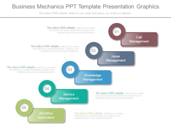 Business Mechanics Ppt Template Presentation Graphics Business Mechanics Ppt Template Presentation Graphics