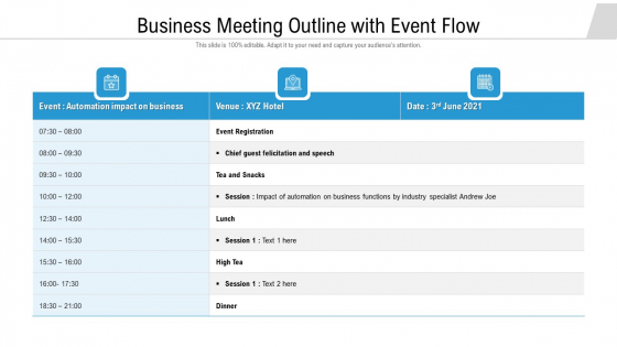 Business Meeting Outline With Event Flow Ppt PowerPoint Presentation Ideas Example PDF