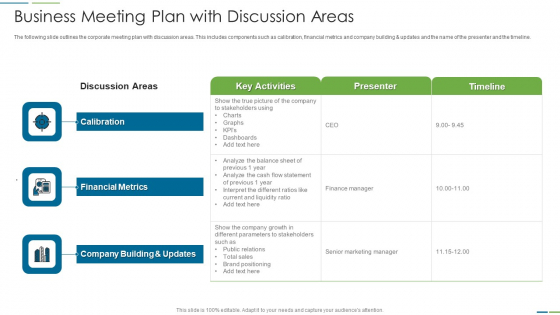 Business Meeting Plan With Discussion Areas Diagrams PDF Business Meeting Plan With Discussion Areas Diagrams PDF