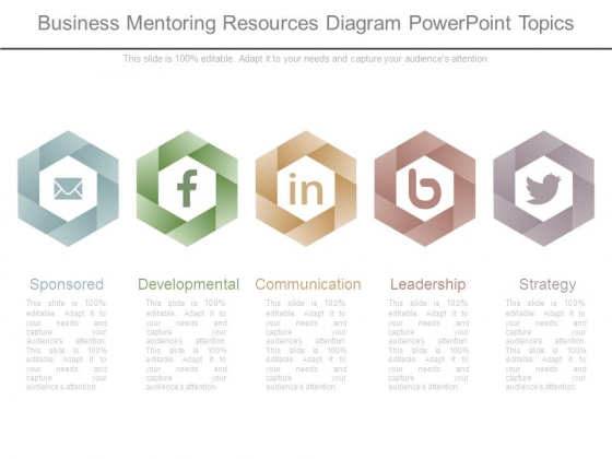 Business Mentoring Resources Diagram Powerpoint Topics Business Mentoring Resources Diagram Powerpoint Topics