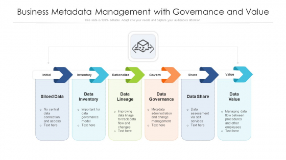 Business Metadata Management With Governance And Value Ppt PowerPoint ...