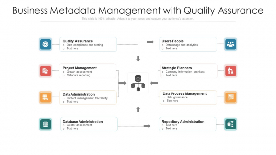 Business Metadata Management With Quality Assurance Ppt PowerPoint Presentation Gallery Format PDF Business Metadata Management With Quality Assurance Ppt PowerPoint Presentation Gallery Format PDF