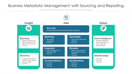 Business Metadata Management With Sourcing And Reporting Ppt PowerPoint Presentation Gallery Slides PDF Business Metadata Management With Sourcing And Reporting Ppt PowerPoint Presentation Gallery Slides PDF