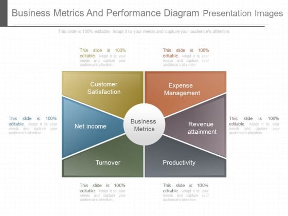 Business Metrics And Performance Diagram Presentation Images Business Metrics And Performance Diagram Presentation Images