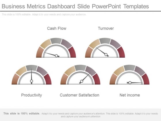 Business Metrics Dashboard Slide Powerpoint Templates Business Metrics Dashboard Slide Powerpoint Templates