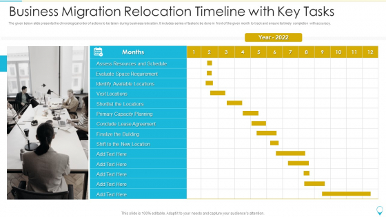 Business Migration Relocation Timeline With Key Tasks Ideas PDF