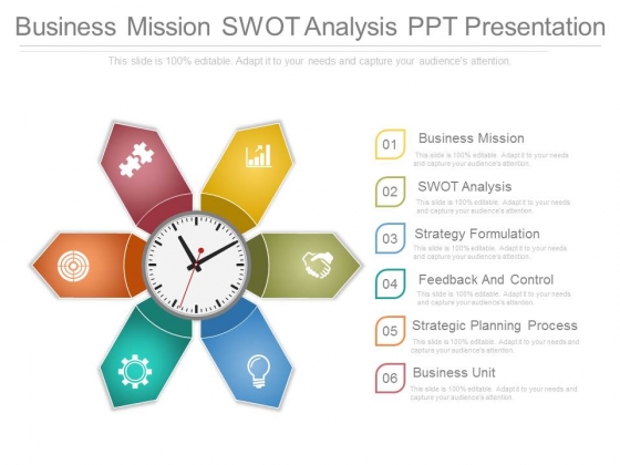 Business Mission Swot Analysis Ppt Presentation Business Mission Swot Analysis Ppt Presentation