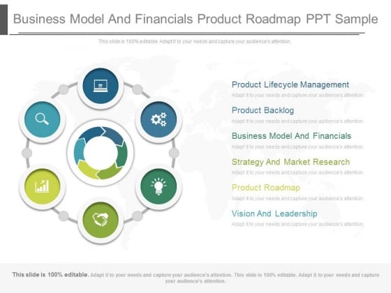 Business Model And Financials Product Roadmap Ppt Sample Business Model And Financials Product Roadmap Ppt Sample