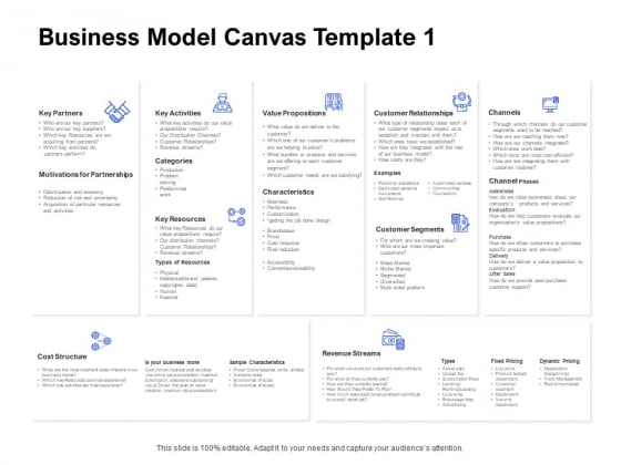 Business Model Canvas Awareness Ppt File Vector PDF Business Model Canvas Awareness Ppt File Vector PDF