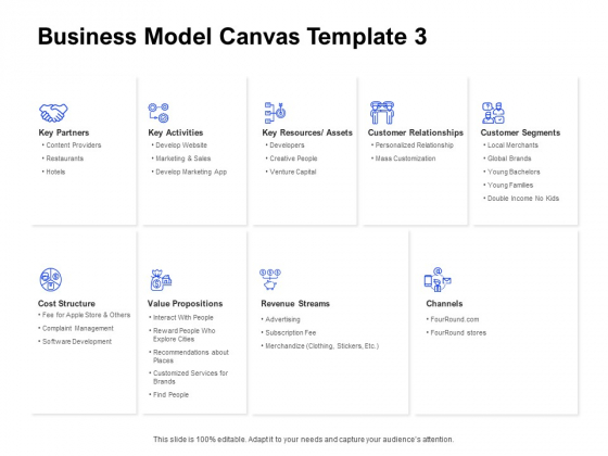 Business Model Canvas Development Ppt Model Deck PDF Business Model Canvas Development Ppt Model Deck PDF