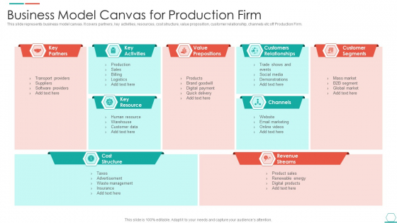 Business Model Canvas For Production Firm Clipart PDF