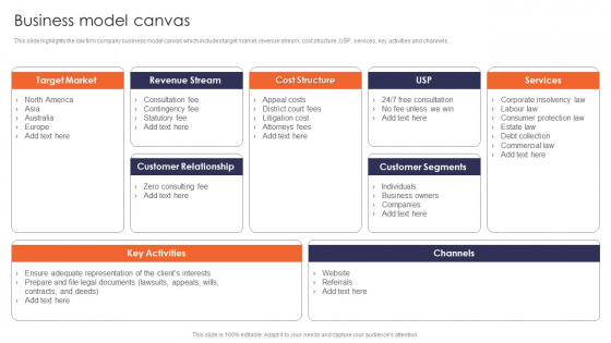 Business Model Canvas Multinational Legal Firm Company Profile Themes PDF