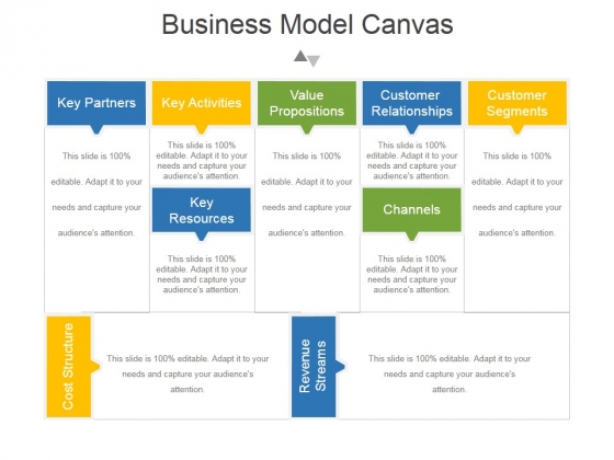 Business Model Canvas Ppt PowerPoint Presentation Diagrams